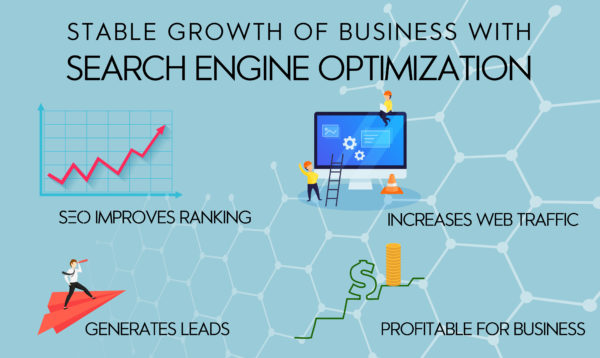 SEO - For Stable Growth of the Business