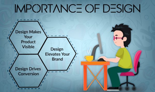 Importance of Design in a Marketing Campaign