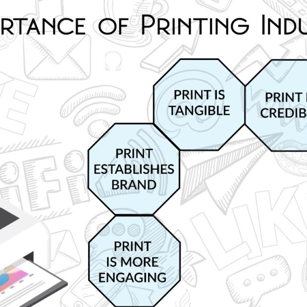 Printing Industry in the Growing Digital World
